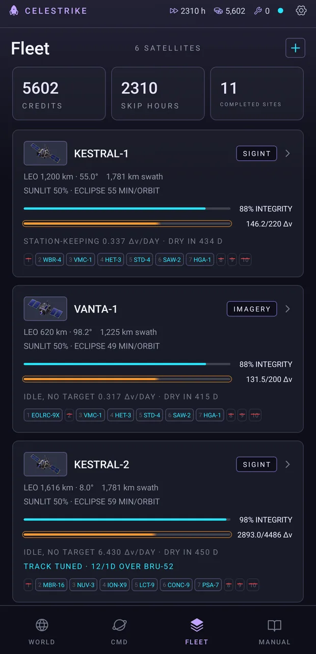 The FLEET screen listing KESTRAL-1, VANTA-1 and KESTRAL-2 with their orbits, integrity and propellant bars, station-keeping cost and days until dry.